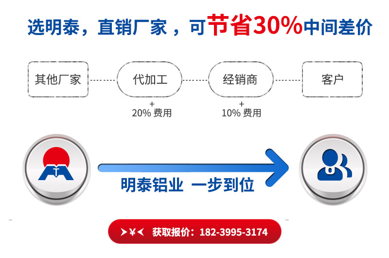 手机福利看片鋁業易拉罐拉環料5182手机看片福利AV直銷廠家_價格優惠